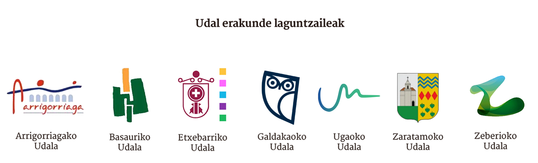 Geuria - Udal erakunde laguntzaileak